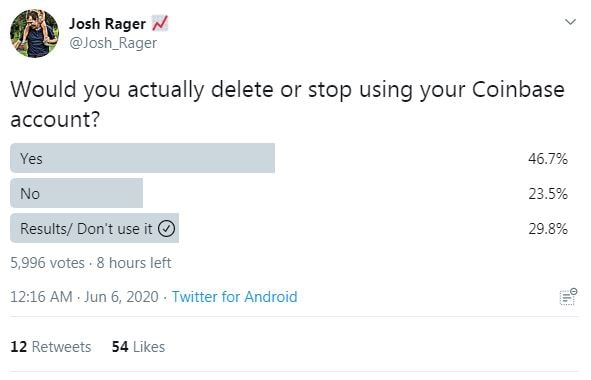Coinbase Account Closure Poll: Source: Twitter