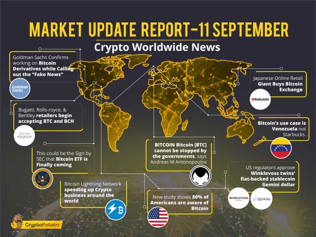 Infographic CryptoPotato