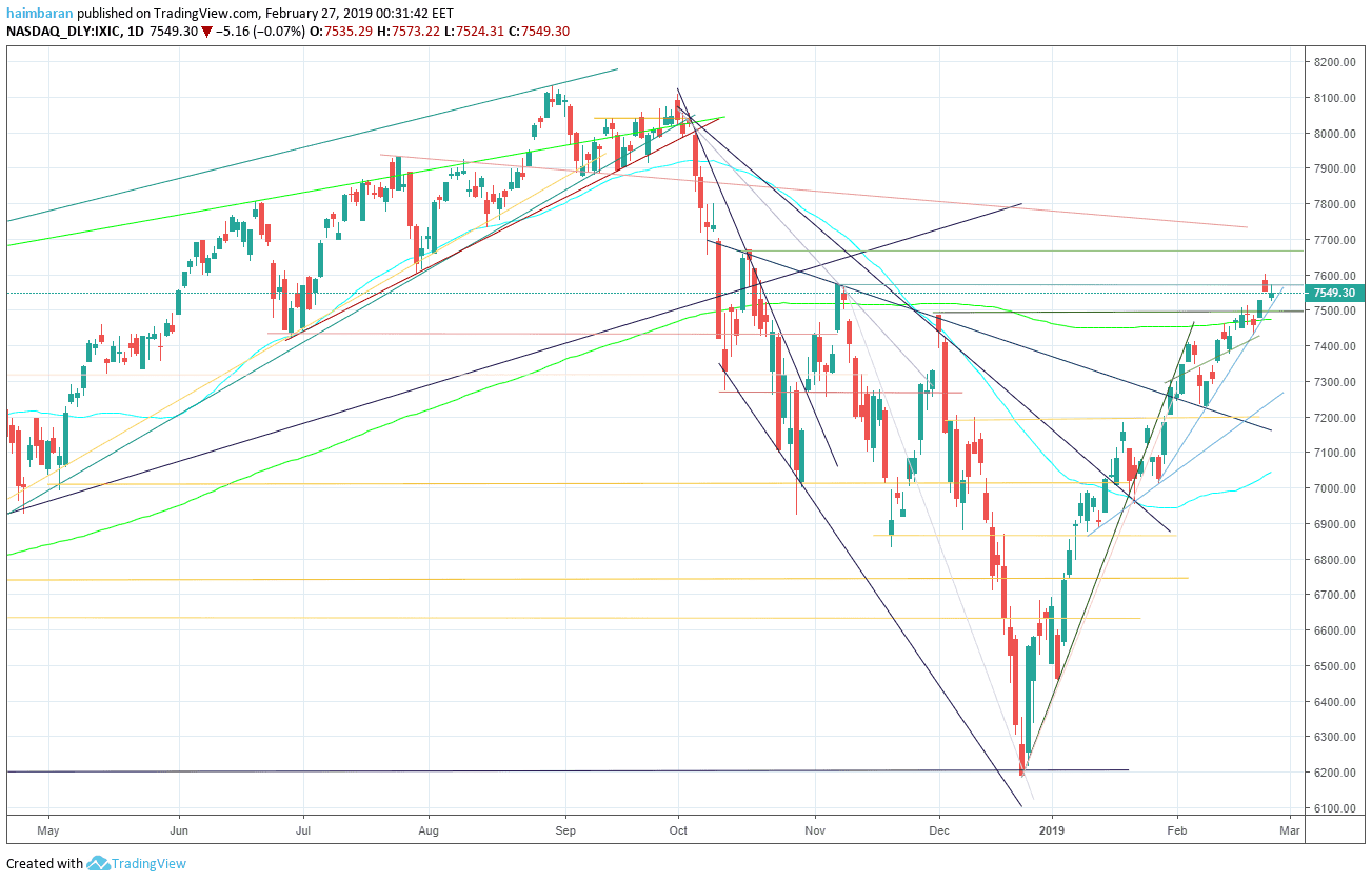 nasdaq-min