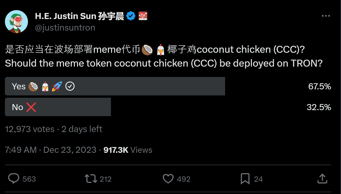 Justin Sun Asking About CCC on X