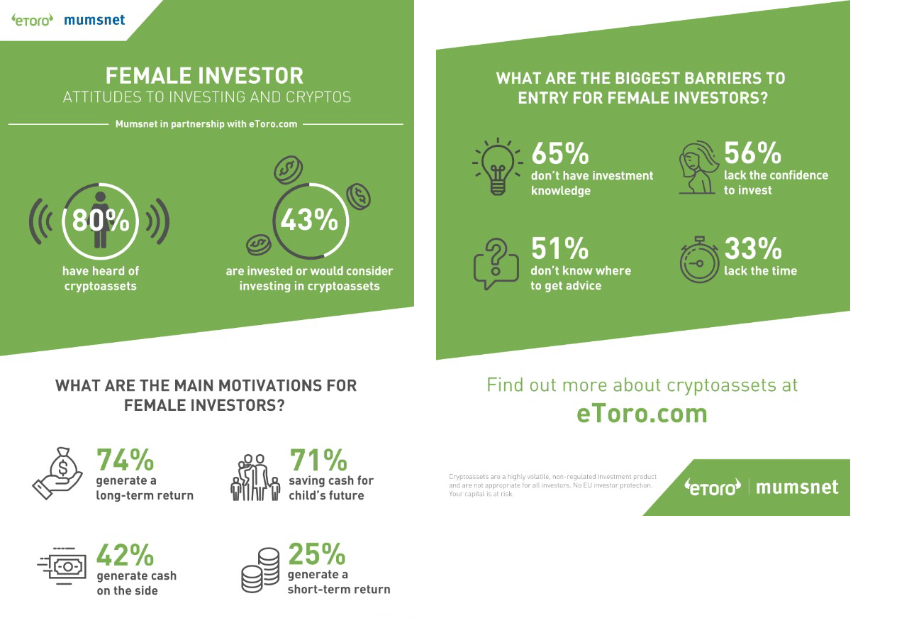 etoro_infographic-min2