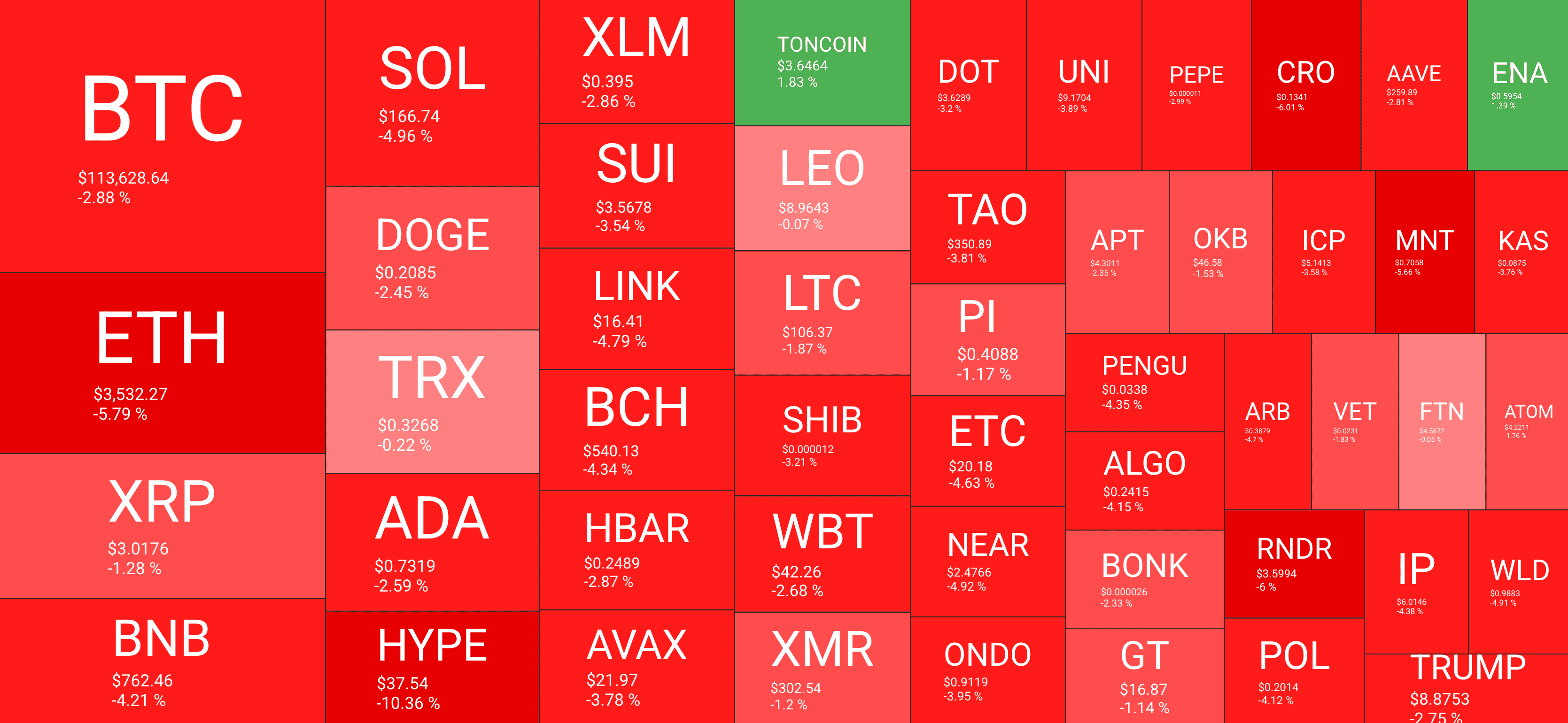 Screenshot 2025-08-01 at 23.02.56