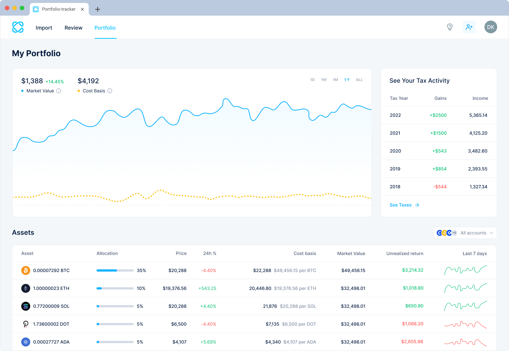 65cc8039c1d4e742f40677cc_portfolio-tracker