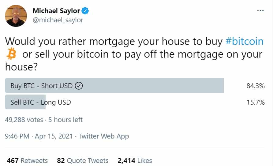 Twitter Poll on BTC, Mortgage, and USD. Source: Twitter
