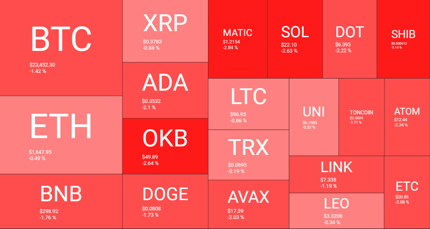 crypto_heatmap_img1