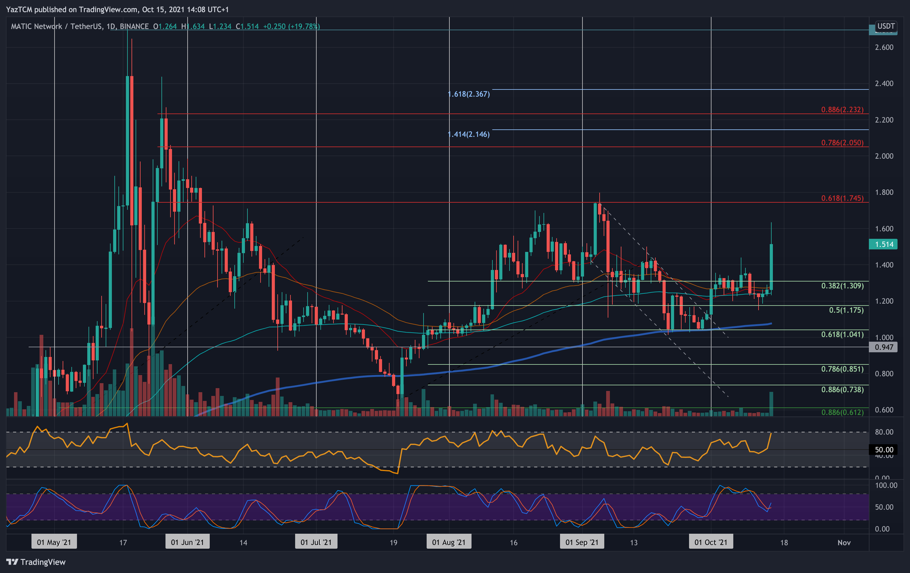 maticusd-oct15-min