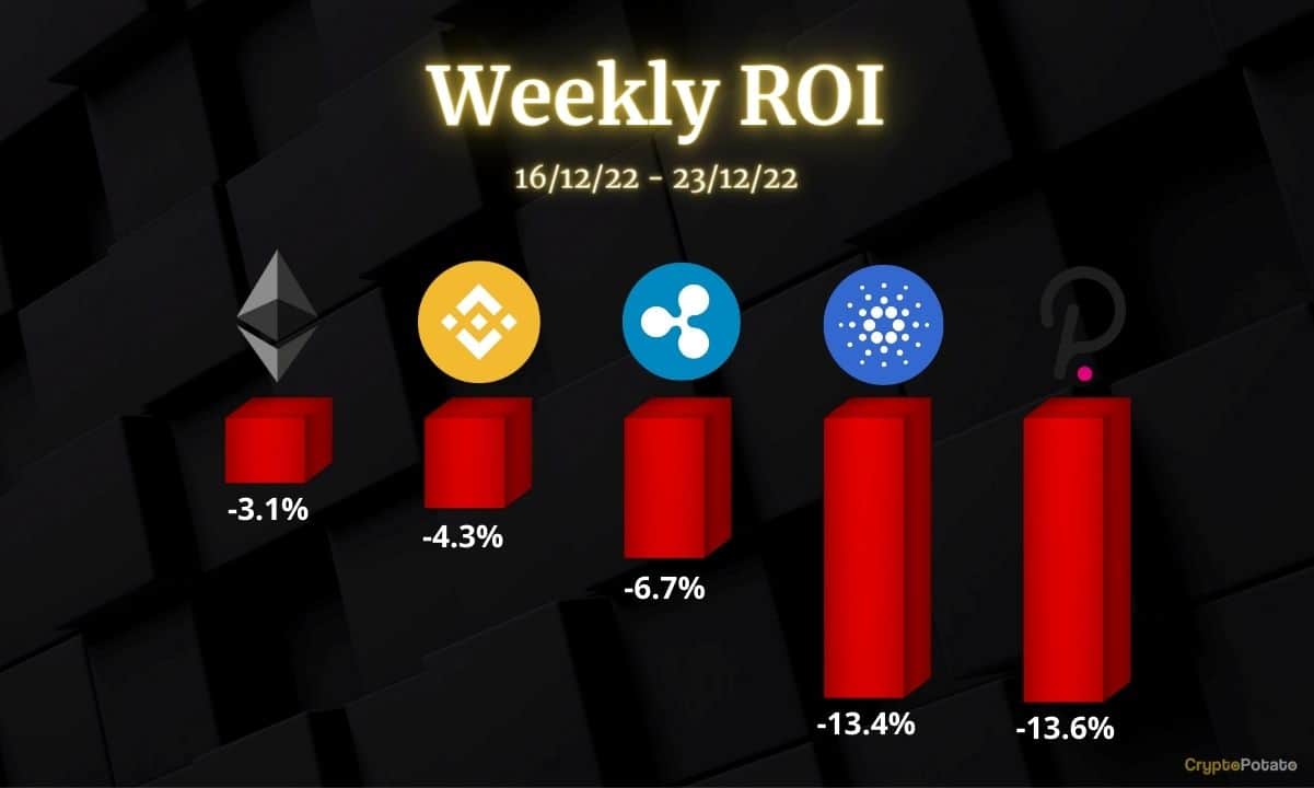 cryptocurrency_charts_231201