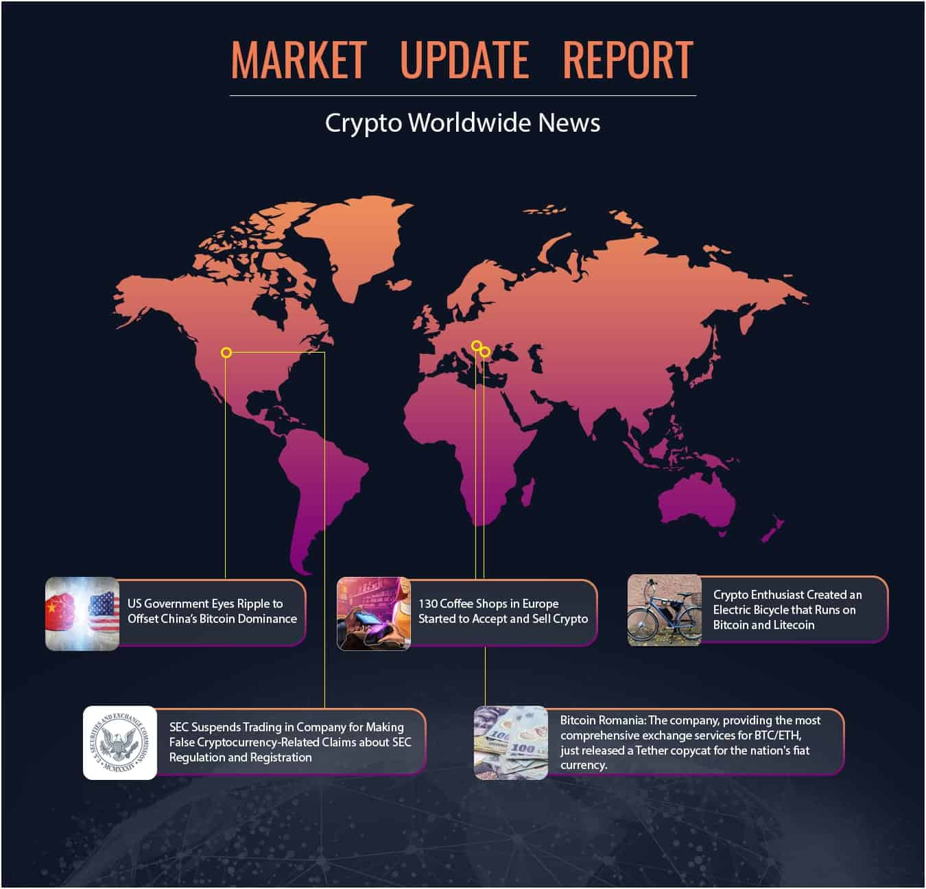mkt_update_oct23-min