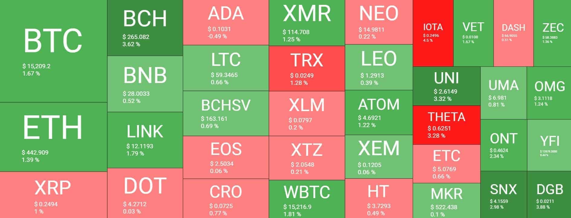 heatmap-min