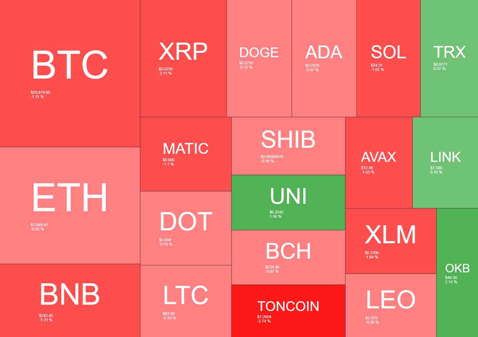 cryptocurrency_heatmap_cover
