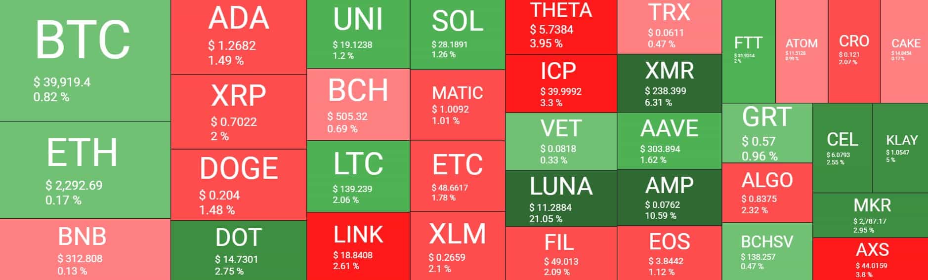 quantify_crypto
