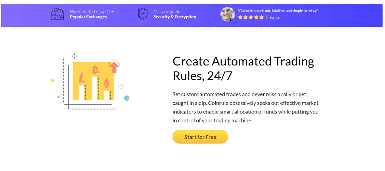 6 Best Crypto AI Trading Bots: The Ultimate Guide in 2026