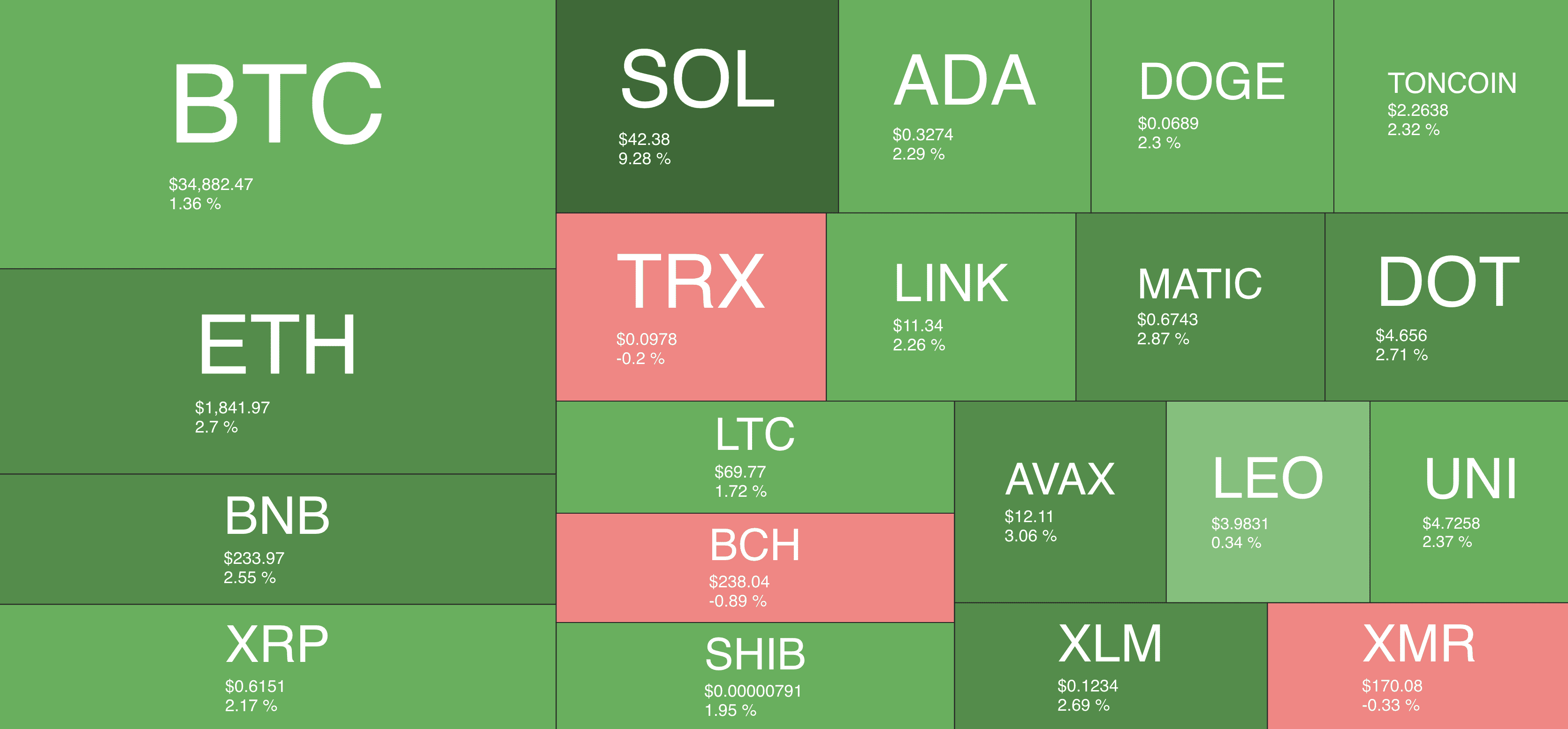 Screenshot 2023-11-04 at 11.49.18