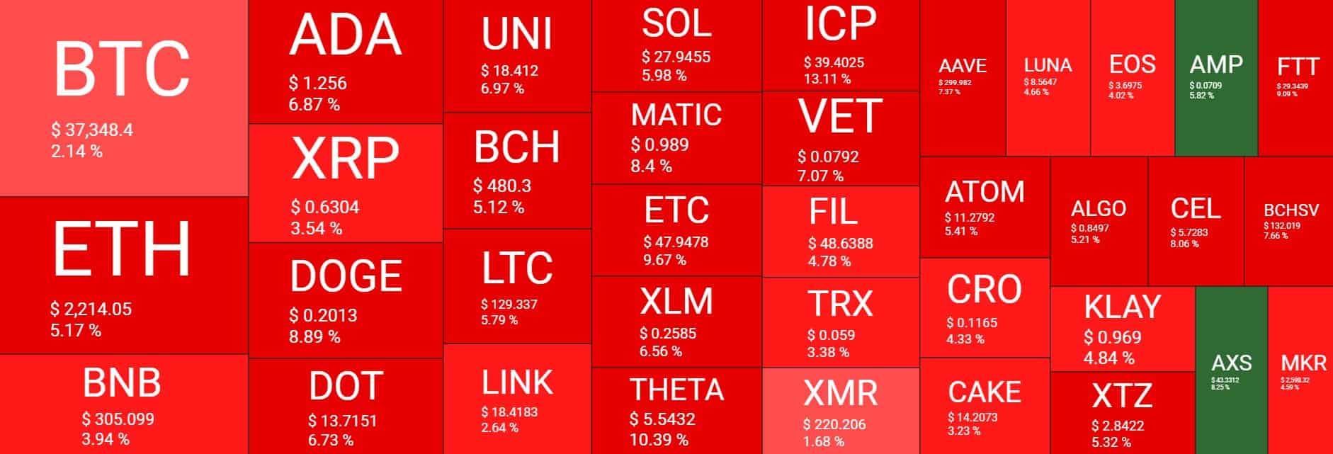 quantifycrypto_chart