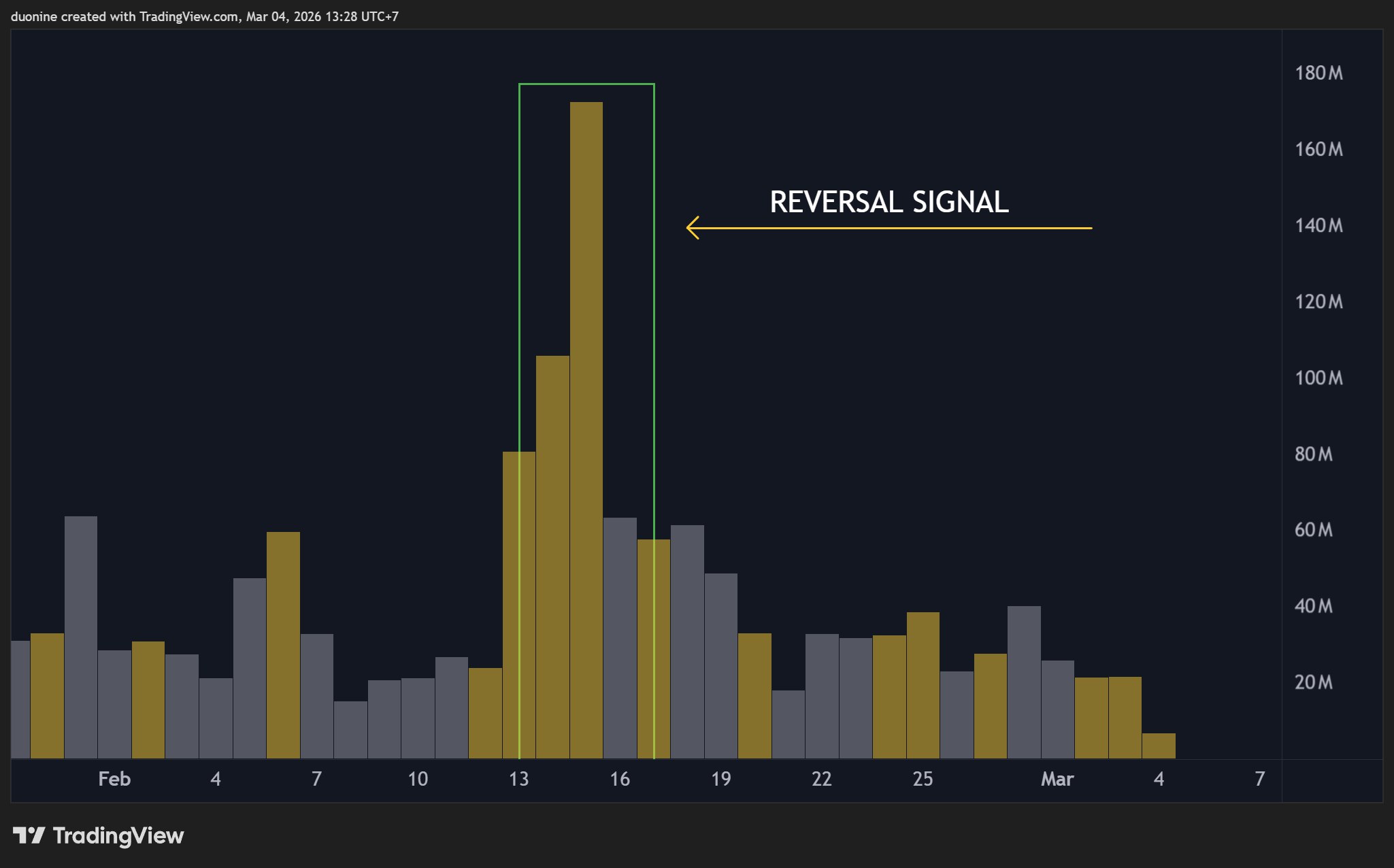 pi_network_price_volume_0403261