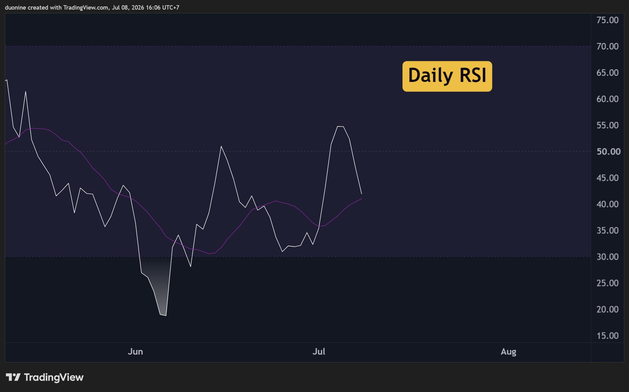 xrp_ris-chart_090726