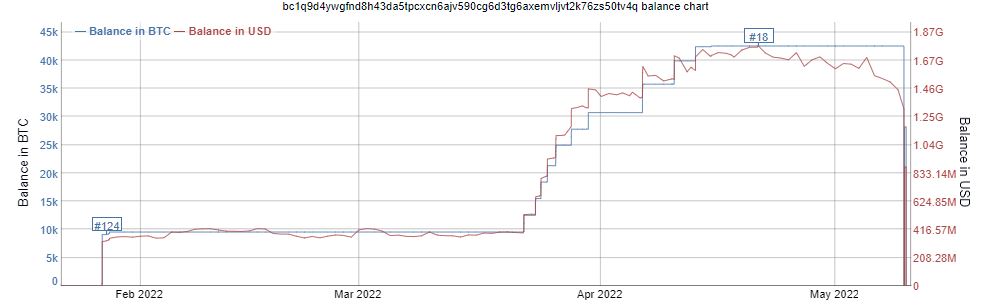 img1_btcchart
