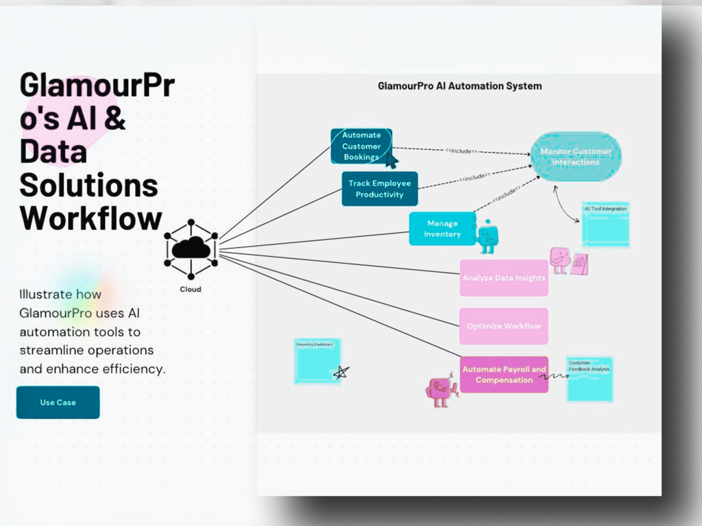 public | OmniLab Enterprise Solutions