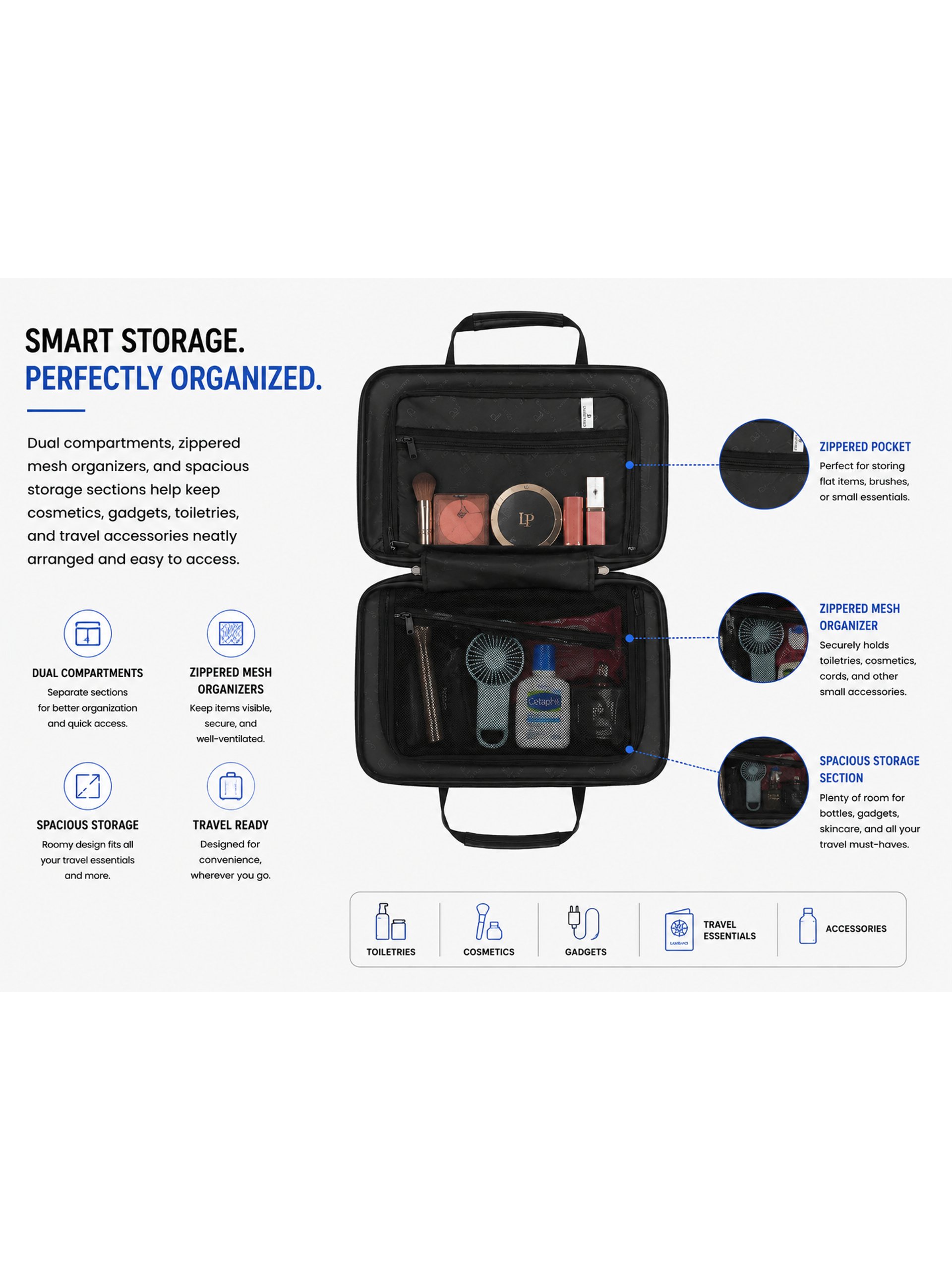 Every compartment earns its place