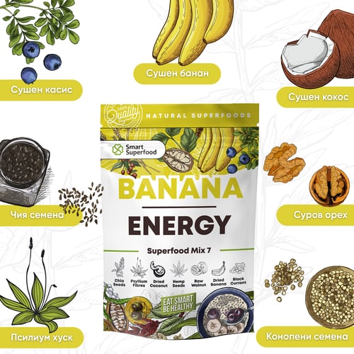 Superfood Mix 7 Banana Energy 200г - 10 порции