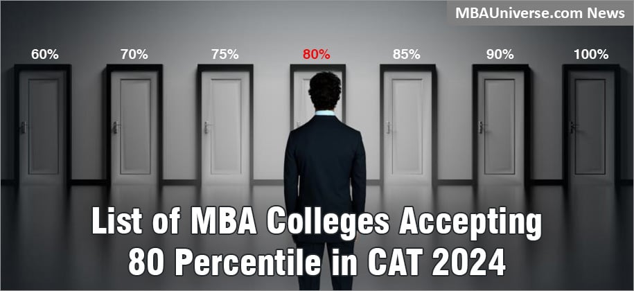 List of MBA Colleges Accepting 80 Percentile in CAT 2024
