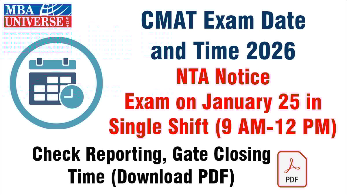 CMAT Date and Time