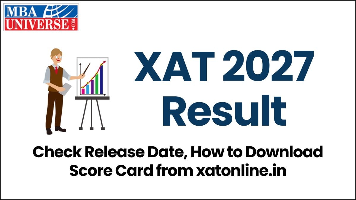 XAT 2027 Result