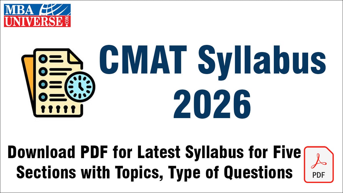 CMAT Syllabus 2026