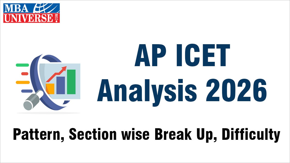AP ICET 2026 exam Analysis 2026