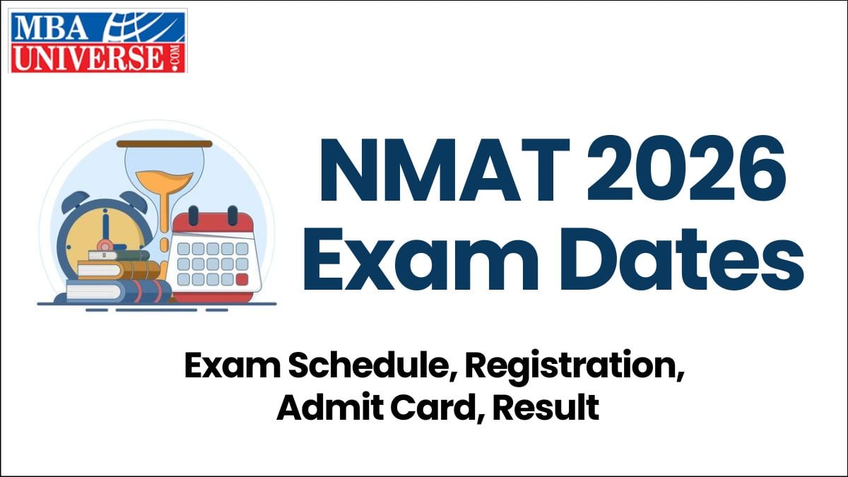 NMAT 2026 Exam Dates