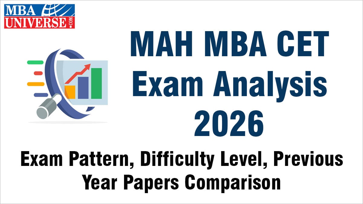 MAH MBA CET Exam Analysis 2026