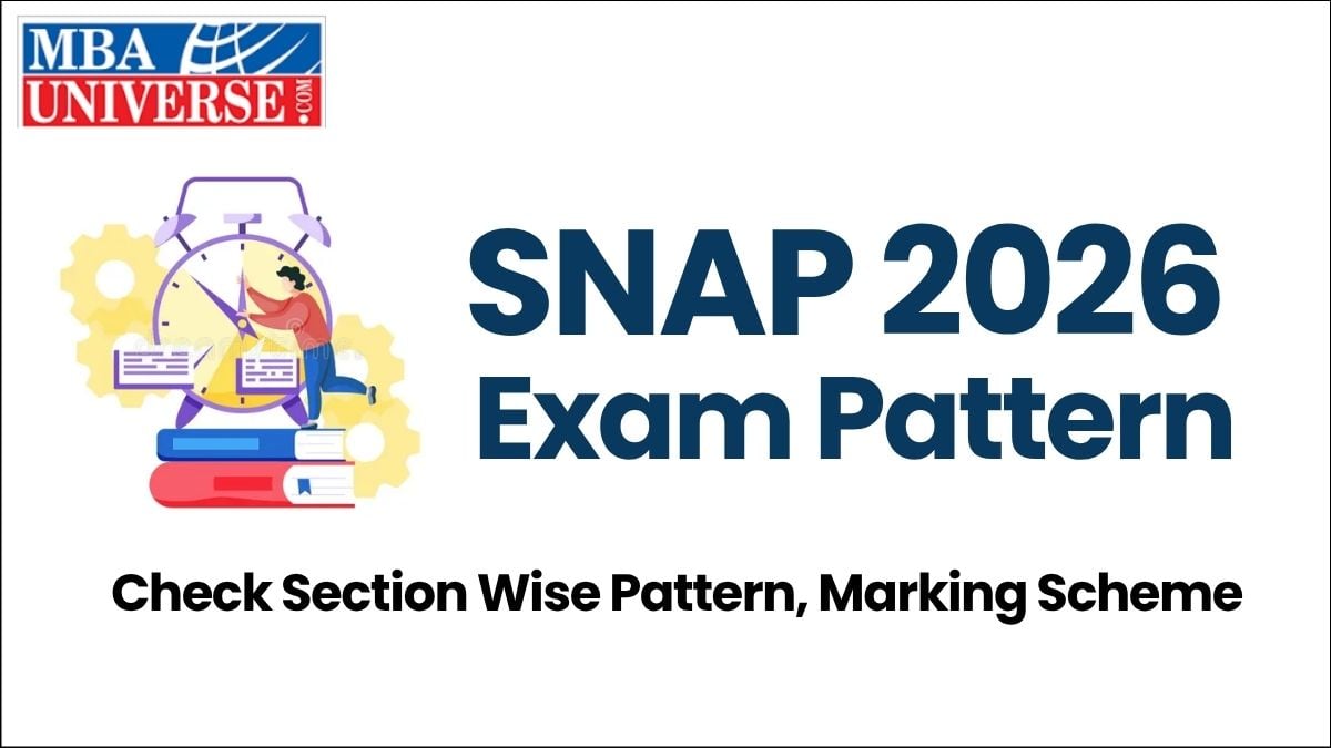 SNAP exam pattern 2026