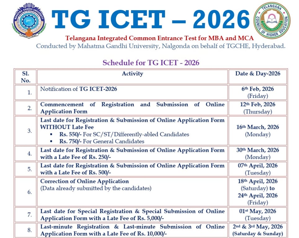 TGICET 2026 Exam Date & Schedule: Official Notification