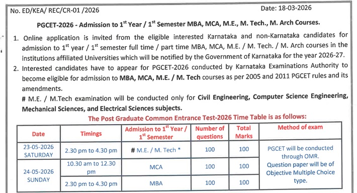 Karnataka PGCET 2026 Notification