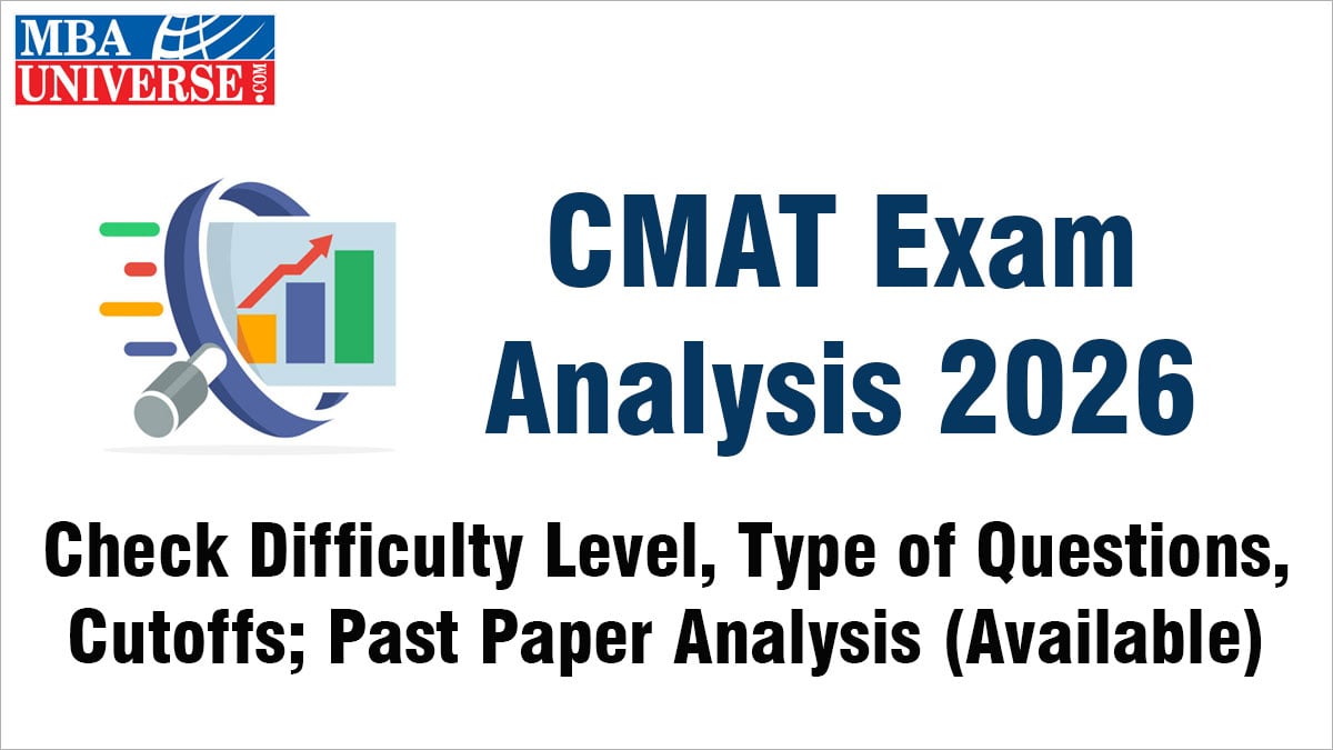 CMAT Exam Analysis 2026