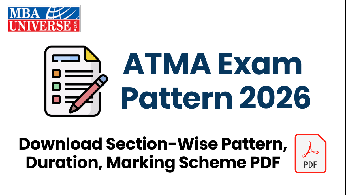 ATMA Exam Pattern 2026