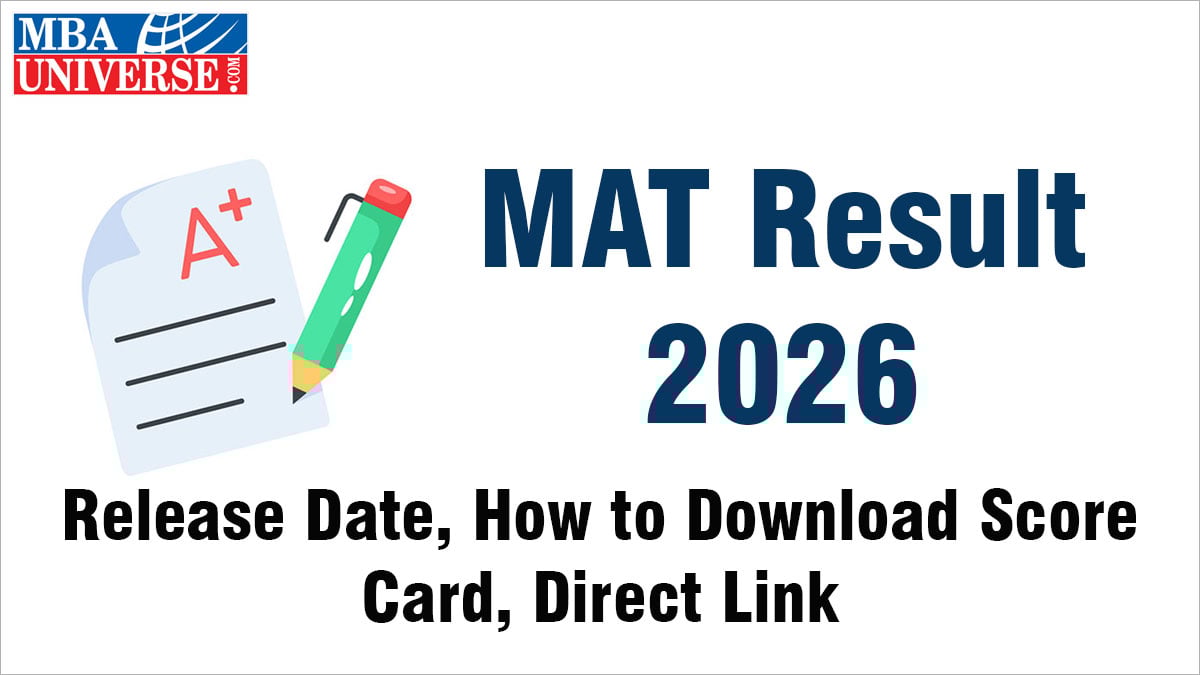 MAT Result 2026