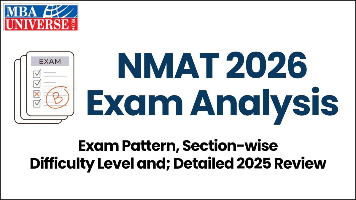NMAT 2026 Exam Analysis