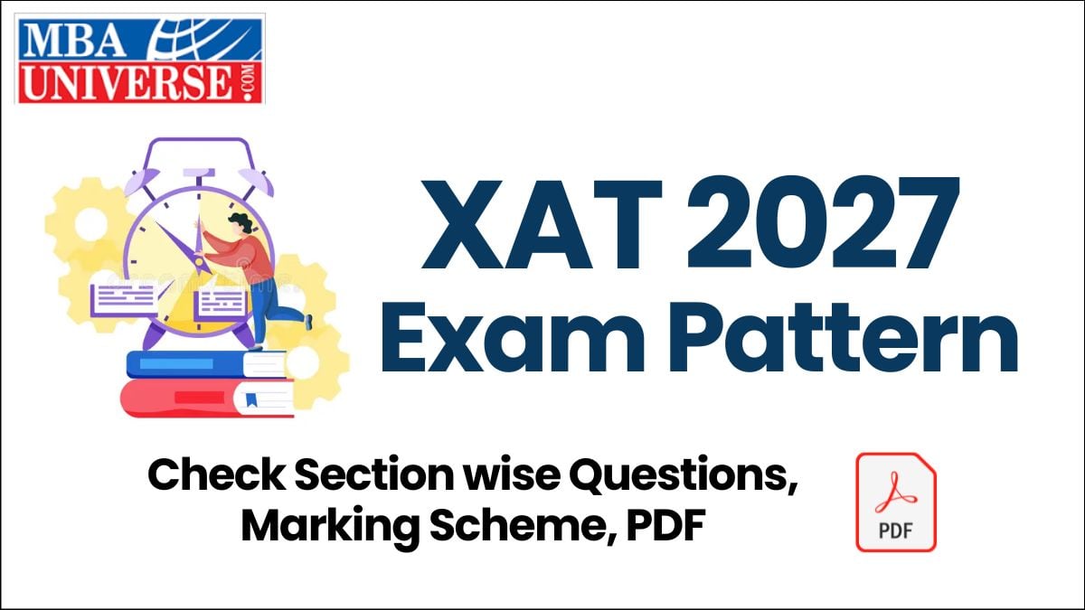 XAT Exam Pattern 2027