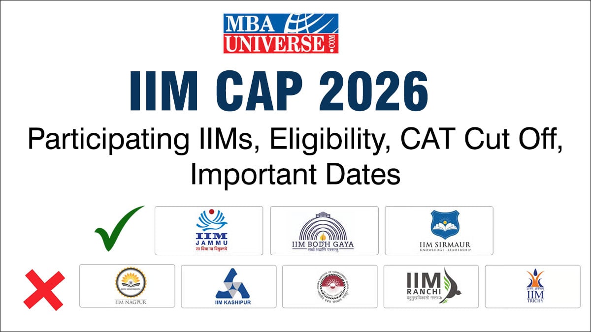 IIM CAP 2026