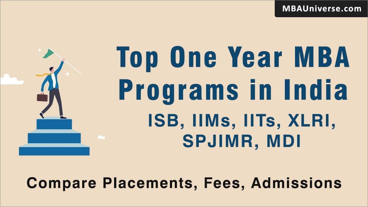 Top One Year MBA programs in India offered by ISB, IIMs, IITs, and other leading B-schools with details on fees, placements, and admission process.