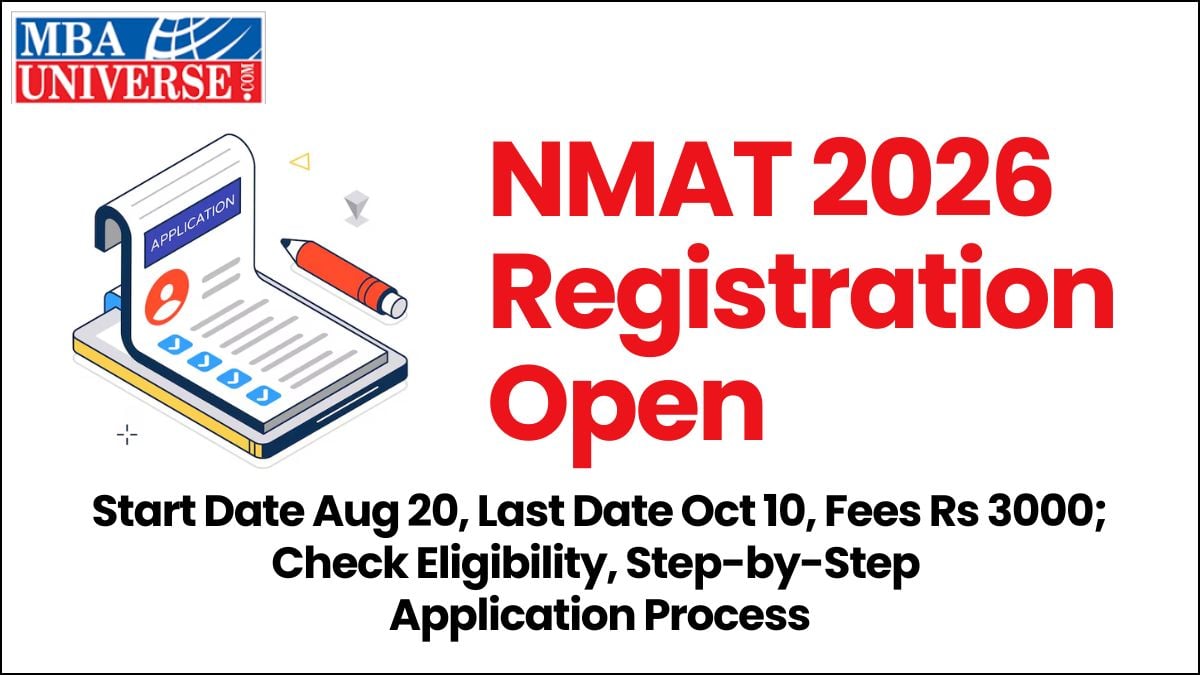 NMAT 2026 Registration
