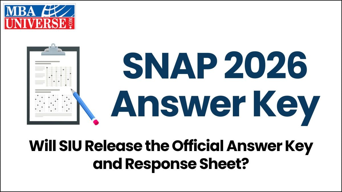 SNAP 2026 Answer Key