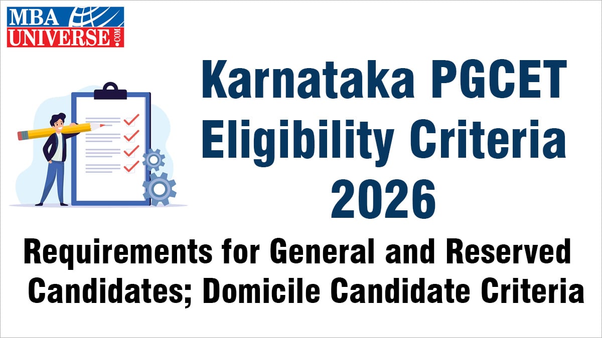 Karnataka PGCET Eligibility Criteria 2026