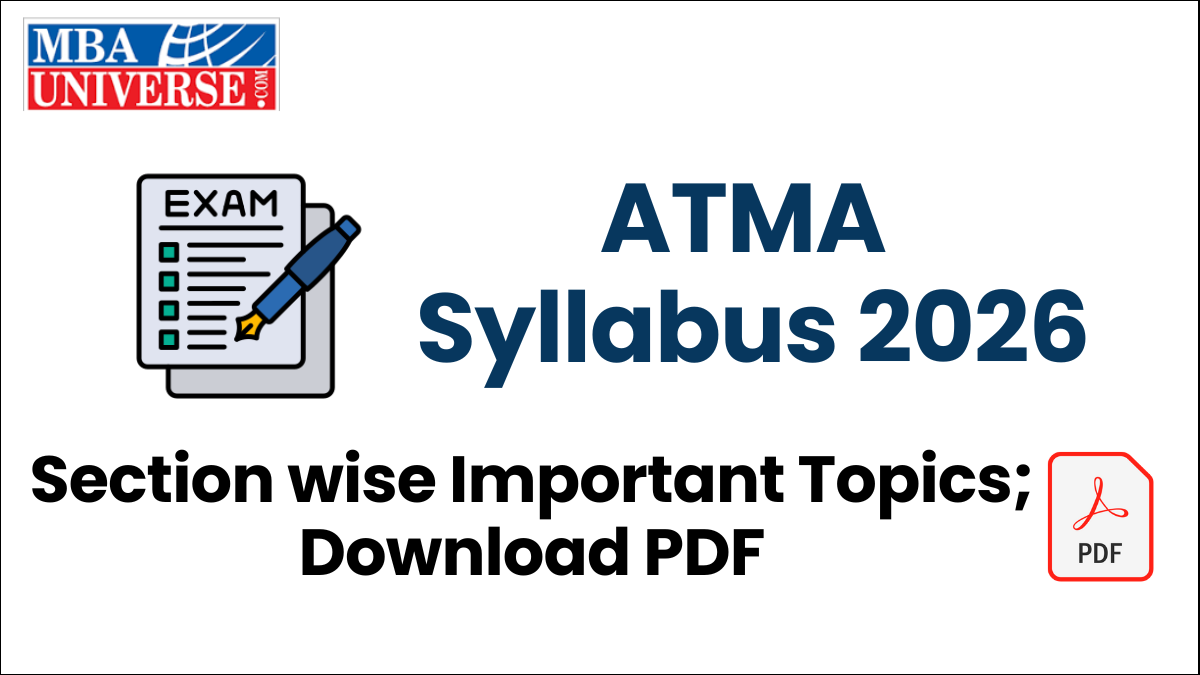 ATMA Syllabus 2026