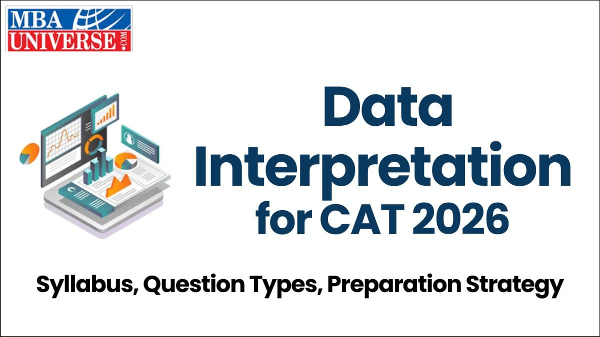 CAT Data Interpretation 2026