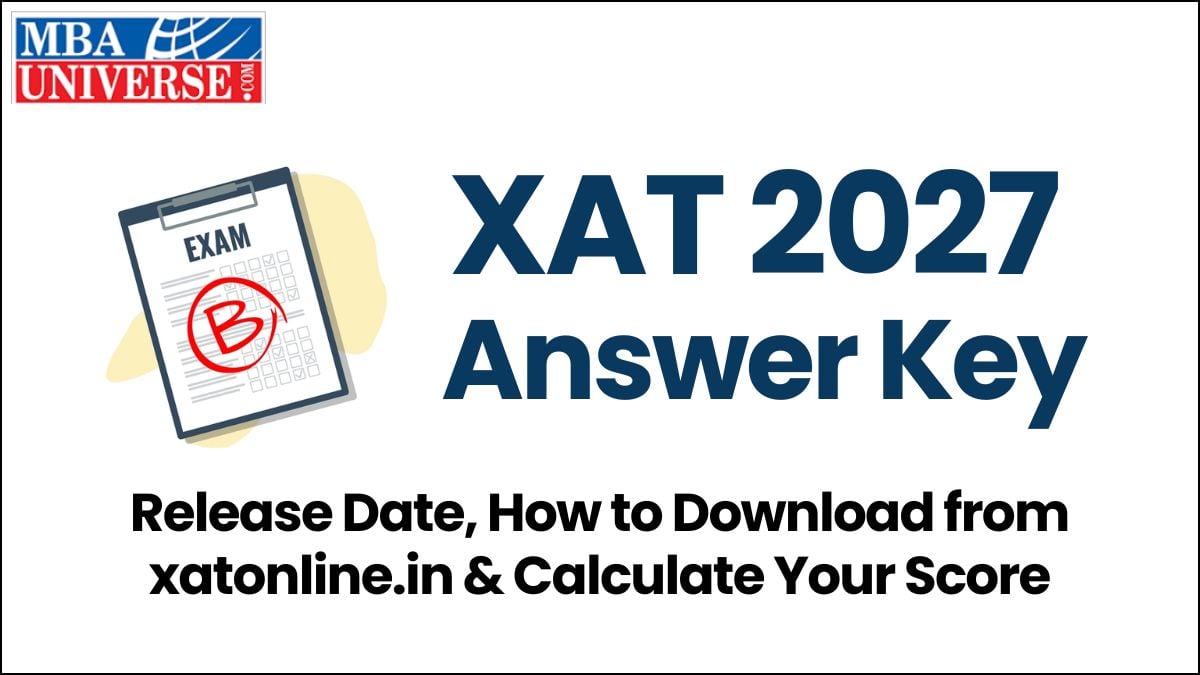 XAT 2027 Answer Key