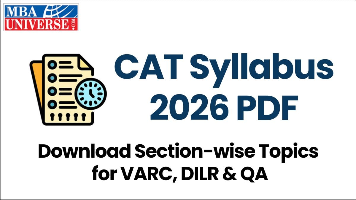CAT Syllabus 2026