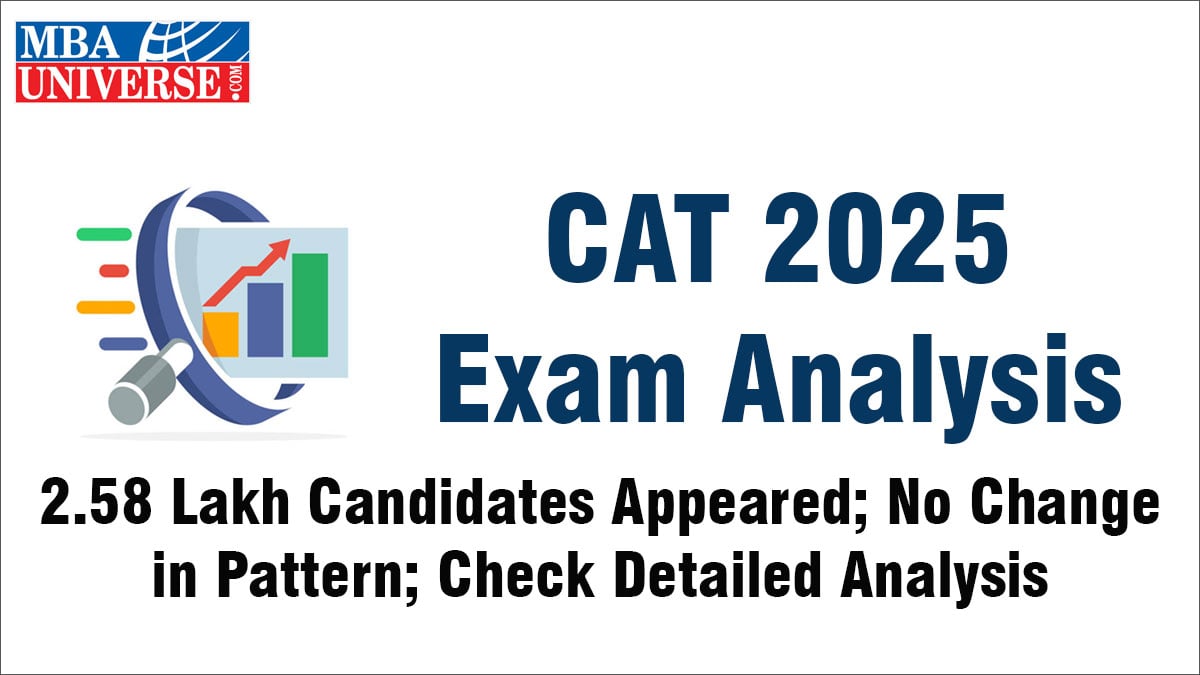 CAT 2025 Exam Analysis