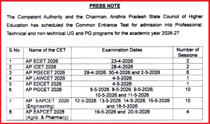 APICET Exam Date 2026 Press Note